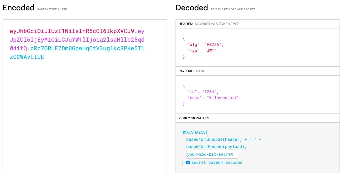 JWT Encoded